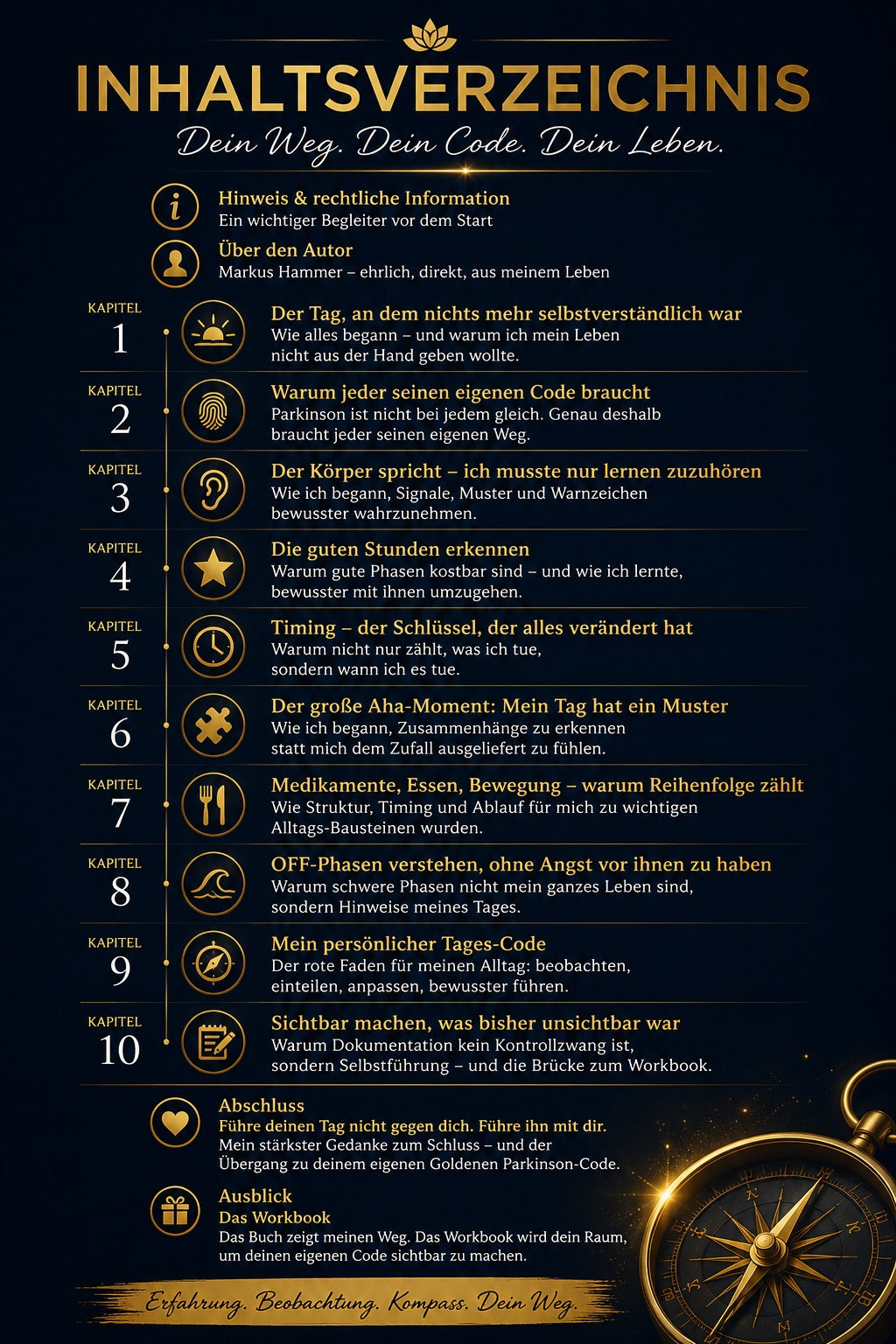 Mein goldener Parkinson Code